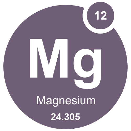 Magnésium transcutané