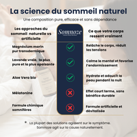 Rituel Nuit Profonde-Retrouvez des nuits paisibles naturellement
