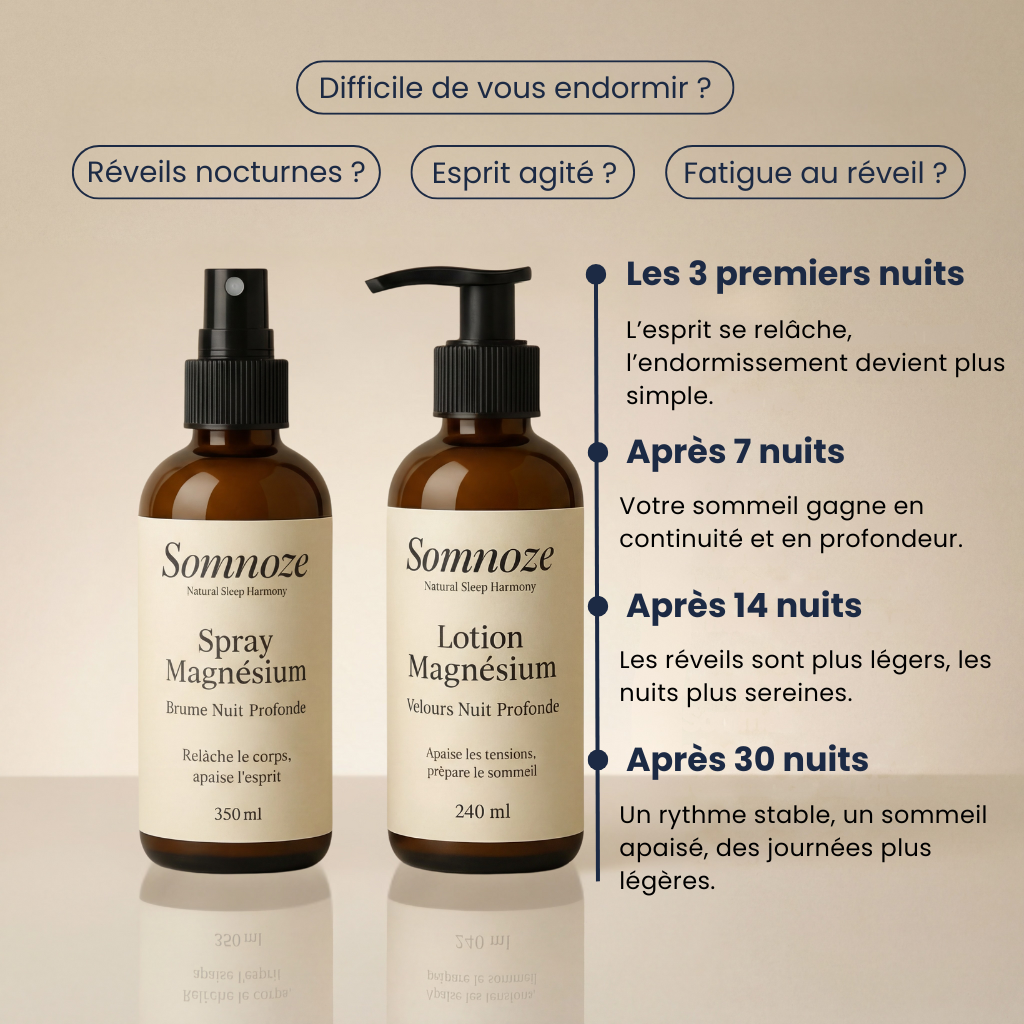 Rituel Nuit Profonde — Endormissement Rapide & Repos Profond