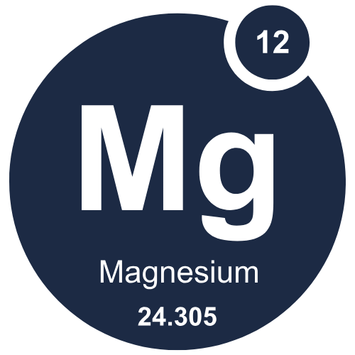 Magnésium transcutané